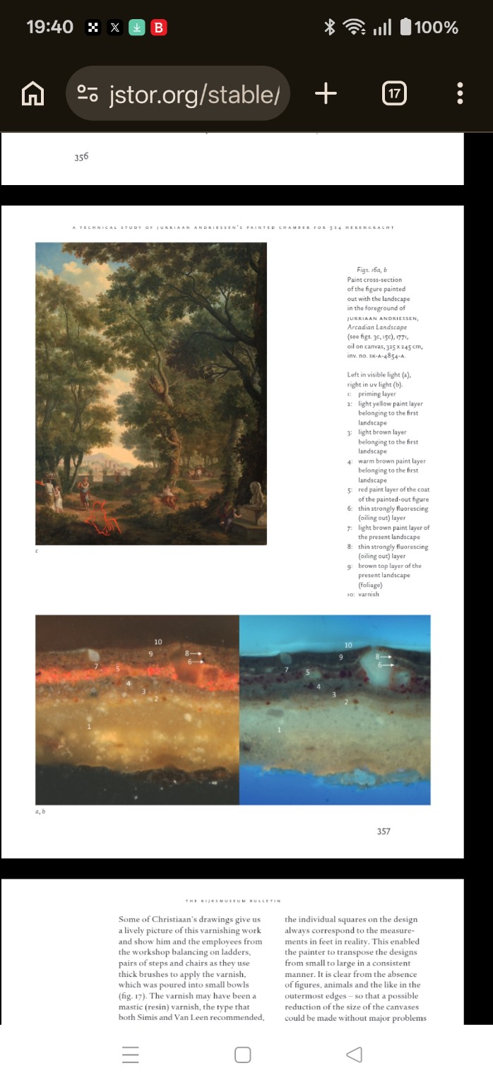 Verslype / Rijksmuseum Bulletin — p. 357