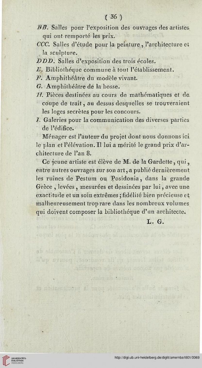Annales du Musee 1801 Pestum Posidonia